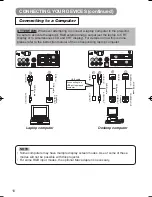 Preview for 11 page of BOXLIGHT CP-322i User Manual