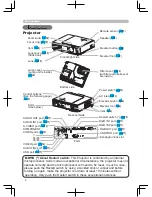 Предварительный просмотр 4 страницы BOXLIGHT CP-324i User Manual