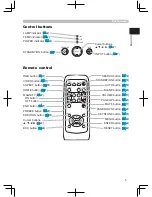 Предварительный просмотр 5 страницы BOXLIGHT CP-324i User Manual