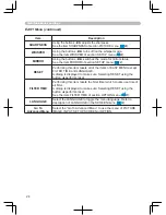 Предварительный просмотр 24 страницы BOXLIGHT CP-324i User Manual