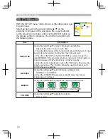 Предварительный просмотр 32 страницы BOXLIGHT CP-324i User Manual