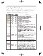 Предварительный просмотр 44 страницы BOXLIGHT CP-324i User Manual