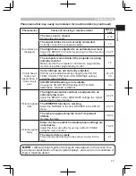 Предварительный просмотр 47 страницы BOXLIGHT CP-324i User Manual