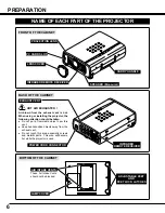 Предварительный просмотр 6 страницы BOXLIGHT CP-33t User Manual