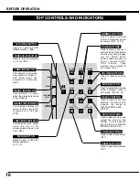 Предварительный просмотр 16 страницы BOXLIGHT CP-33t User Manual