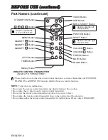 Preview for 5 page of BOXLIGHT CP-630i User Manual