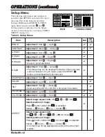 Preview for 13 page of BOXLIGHT CP-630i User Manual