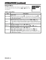 Preview for 15 page of BOXLIGHT CP-630i User Manual