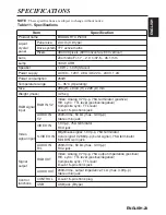 Preview for 24 page of BOXLIGHT CP-630i User Manual