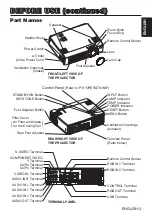 Preview for 4 page of BOXLIGHT CP-634i User Manual