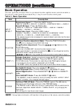 Preview for 11 page of BOXLIGHT CP-634i User Manual