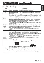 Preview for 12 page of BOXLIGHT CP-634i User Manual