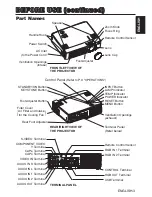 Предварительный просмотр 4 страницы BOXLIGHT CP-635i User Manual