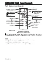 Предварительный просмотр 5 страницы BOXLIGHT CP-635i User Manual