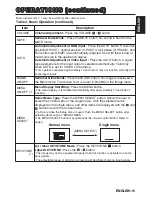 Предварительный просмотр 12 страницы BOXLIGHT CP-635i User Manual