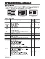 Предварительный просмотр 13 страницы BOXLIGHT CP-635i User Manual