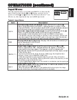 Предварительный просмотр 14 страницы BOXLIGHT CP-635i User Manual