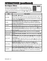 Предварительный просмотр 17 страницы BOXLIGHT CP-635i User Manual