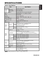 Предварительный просмотр 24 страницы BOXLIGHT CP-635i User Manual