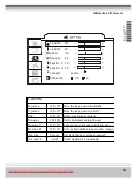 Preview for 48 page of BOXLIGHT CP-730e User Manual