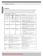 Preview for 55 page of BOXLIGHT CP-730e User Manual