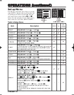 Предварительный просмотр 13 страницы BOXLIGHT CP-775i User Manual