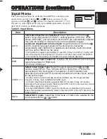 Предварительный просмотр 14 страницы BOXLIGHT CP-775i User Manual