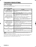 Предварительный просмотр 21 страницы BOXLIGHT CP-775i User Manual