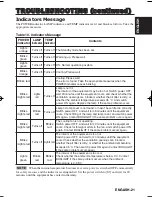 Предварительный просмотр 22 страницы BOXLIGHT CP-775i User Manual