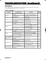 Предварительный просмотр 23 страницы BOXLIGHT CP-775i User Manual