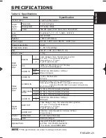 Предварительный просмотр 24 страницы BOXLIGHT CP-775i User Manual