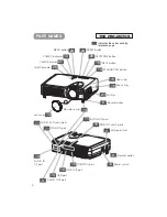 Preview for 5 page of BOXLIGHT CP322ia User Manual