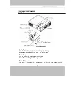 Preview for 12 page of BOXLIGHT CP720es User Manual