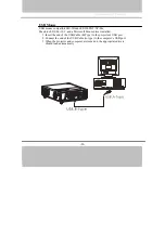 Preview for 30 page of BOXLIGHT CP720es User Manual