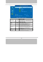 Preview for 49 page of BOXLIGHT CP720es User Manual