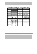 Preview for 57 page of BOXLIGHT CP720es User Manual