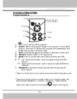 Предварительный просмотр 34 страницы BOXLIGHT CP755ew User Manual