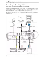 Preview for 14 page of BOXLIGHT DLP User Manual