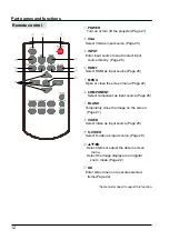 Preview for 13 page of BOXLIGHT ECO X26N User Manual