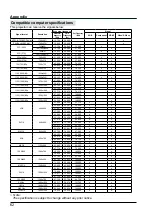 Preview for 63 page of BOXLIGHT ECO X26N User Manual