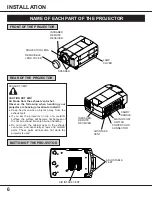 Preview for 6 page of BOXLIGHT FP-95t User Manual