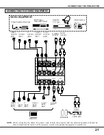 Preview for 21 page of BOXLIGHT FP-95t User Manual