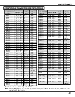 Preview for 41 page of BOXLIGHT FP-97t User Manual