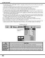 Preview for 46 page of BOXLIGHT FP-97t User Manual