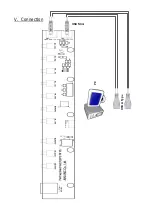 Preview for 6 page of BOXLIGHT Mimio ProColor Pen Tray User Manual