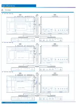 Preview for 8 page of BOXLIGHT MimioDisplay 3 Installation & User Manual