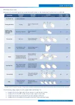 Preview for 13 page of BOXLIGHT MimioDisplay 3 Installation & User Manual