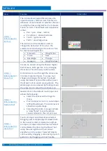 Preview for 18 page of BOXLIGHT MimioDisplay 3 Installation & User Manual