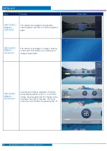 Preview for 24 page of BOXLIGHT MimioDisplay 3 Installation & User Manual