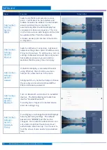 Preview for 28 page of BOXLIGHT MimioDisplay 3 Installation & User Manual